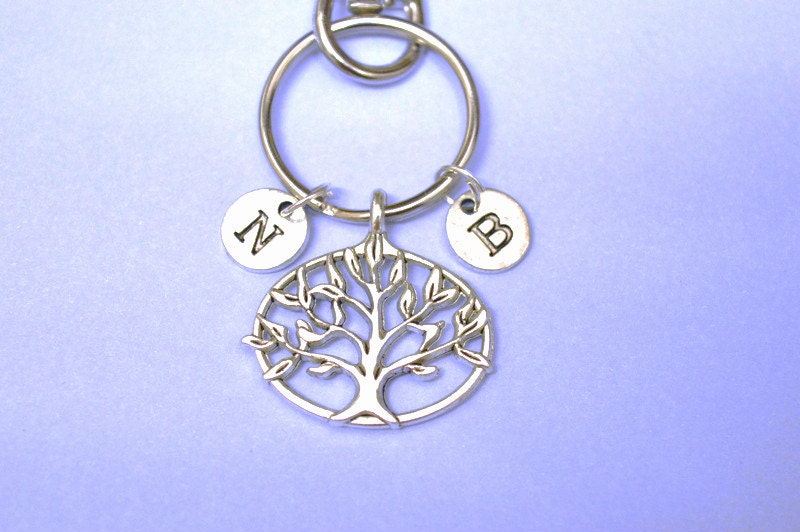 Personalized Mom gift - Perfect Gift for Her, Women's Jewelry