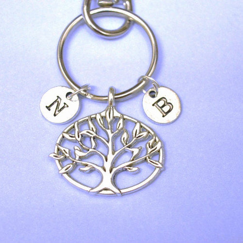 Personalized Mom gift - Perfect Gift for Her, Women's Jewelry