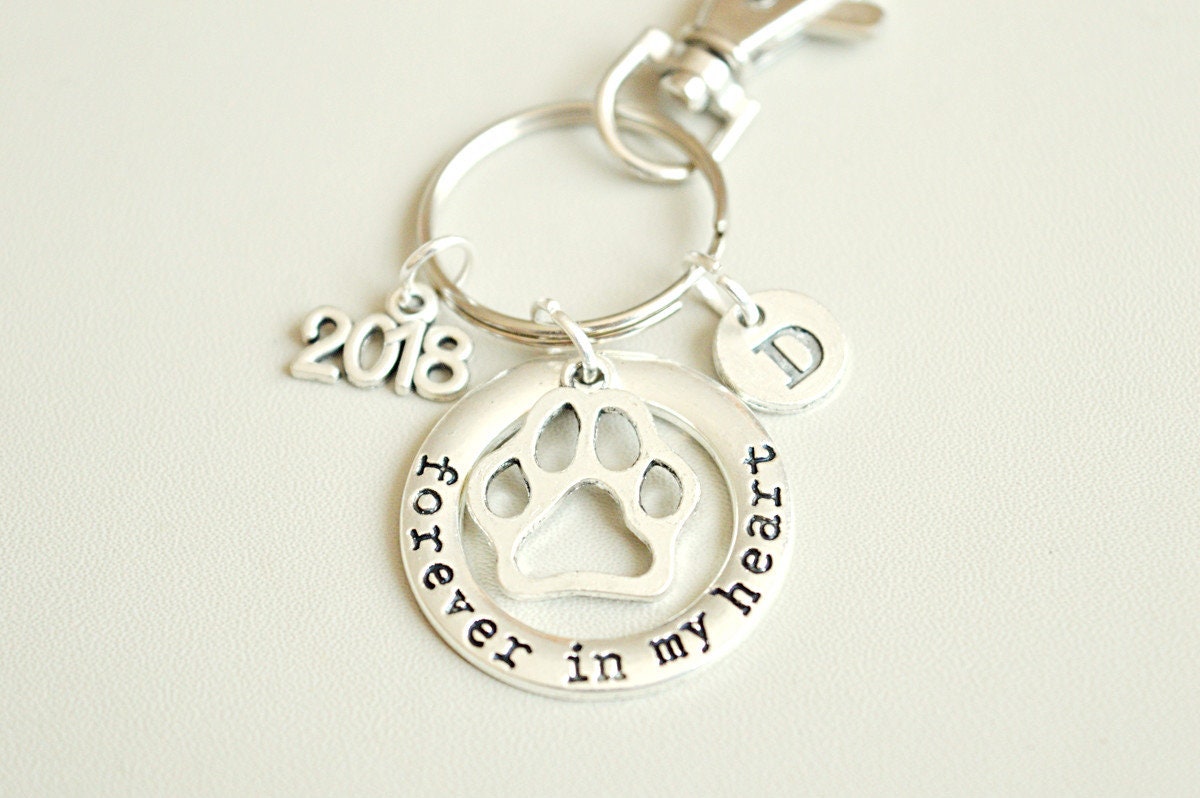 Pet Loss Jewelry, Pet Loss Gift, Pet memorial, loss of a dog, Dog memorial, Pet loss necklace, Memory dog, Pet sympathy gift, Dog Paw, 2018